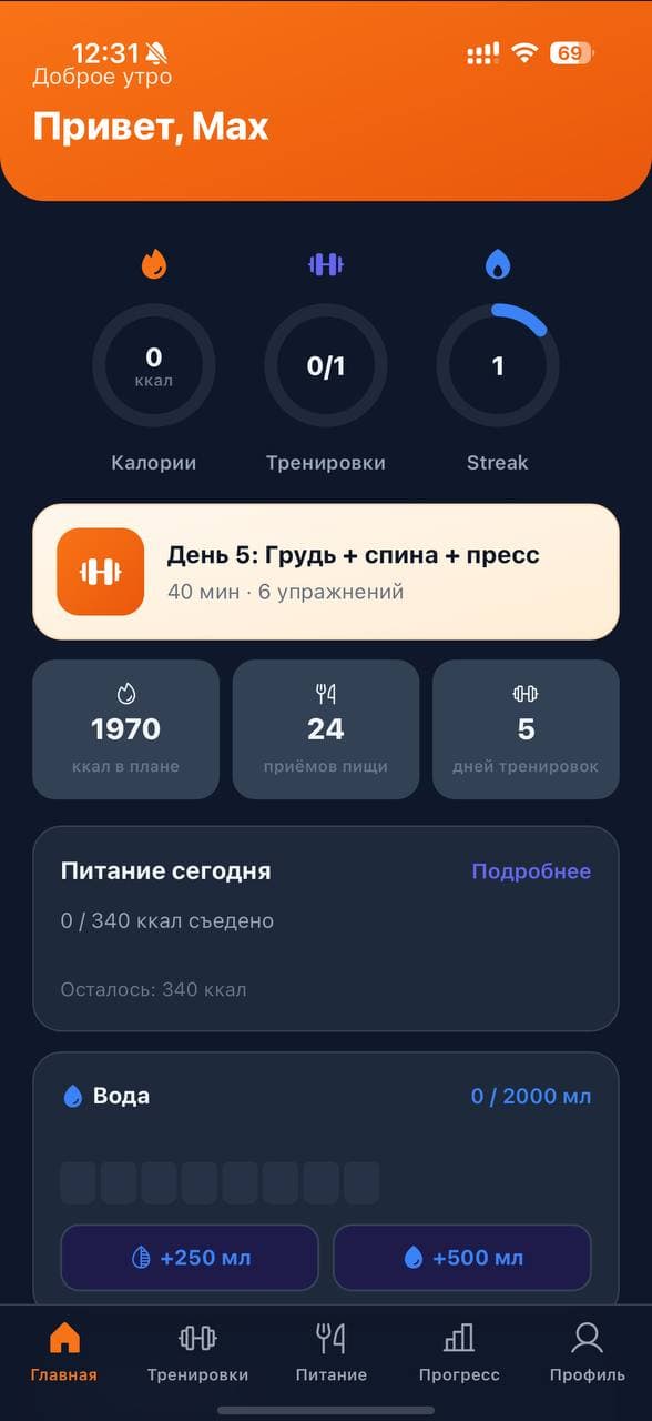 Программа тренировок на неделю