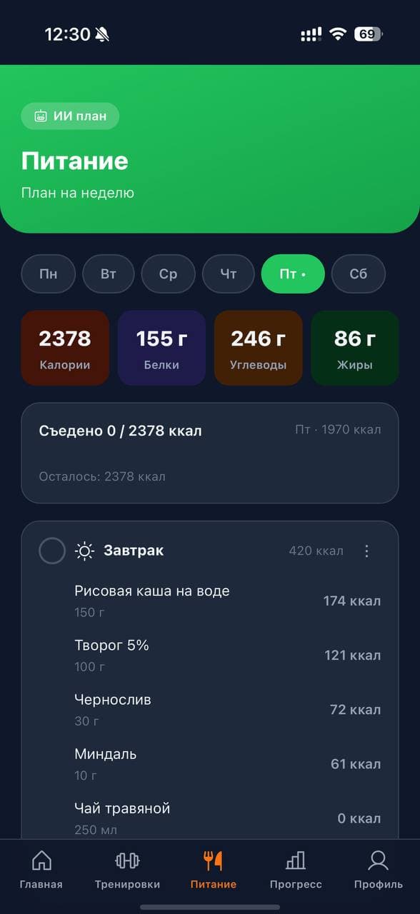 Дашборд прогресса